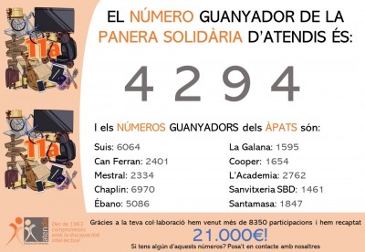 Ja tenim número guanyador de la 11ª Edició Més que una panera